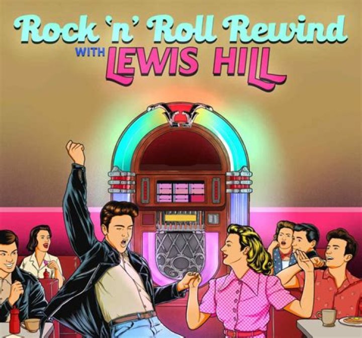 Rock & Roll Rewind The '80s '80'84